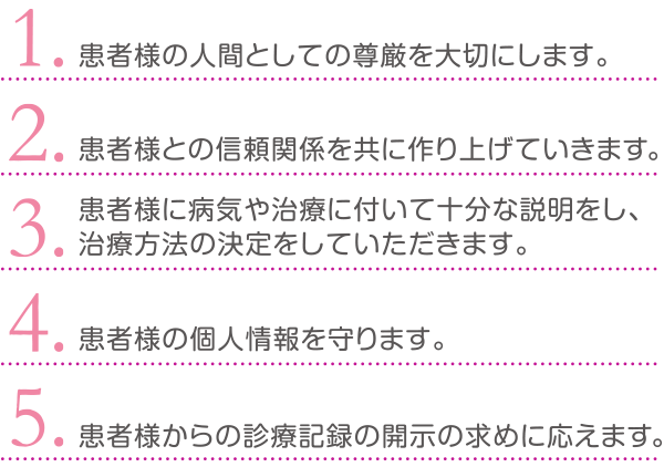 当クリニックの診療方針